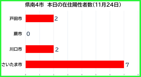 k4_1124
