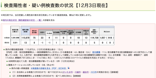 スクリーンショット 2021-12-03 21.11.22
