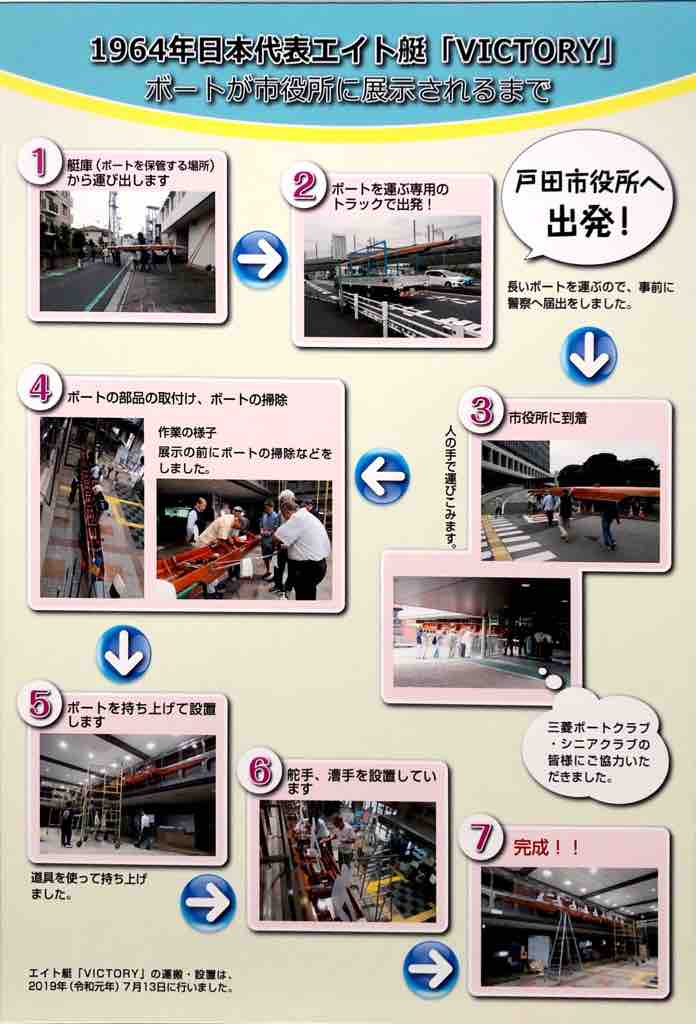 東京オリンピック(1964年)カヌー、漕艇、水球1等入場券　未使用券 東京オリンピック(1964年)カヌー、漕艇、水球1等入場券 未使用券