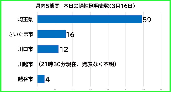 ������������0316