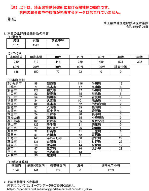 040926besshi