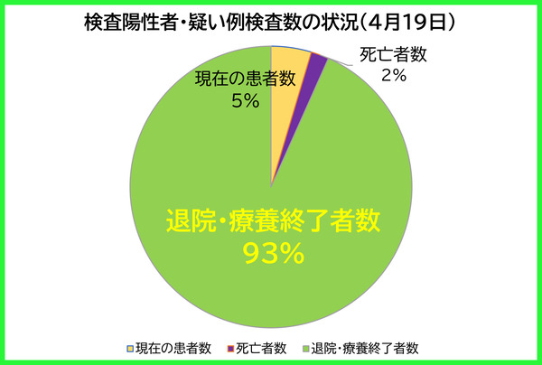 �������������ξ���0419