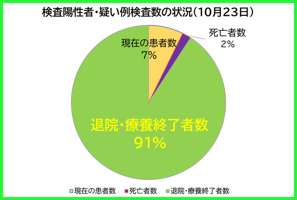 1023�������������ξ���