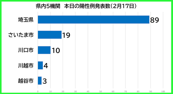 ������������0217