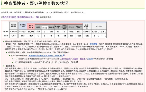 スクリーンショット 2022-05-16 22.10.35
