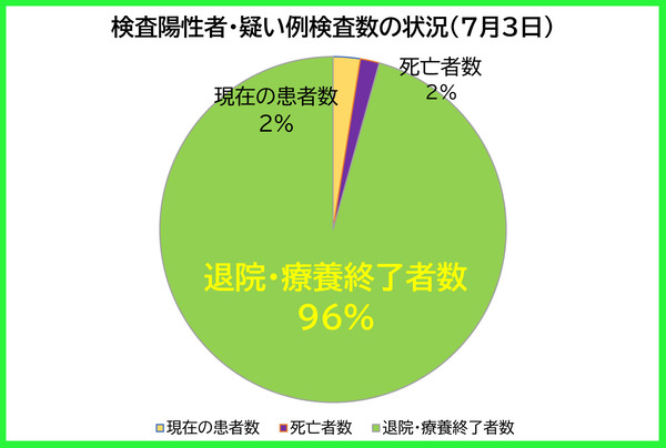 �������������ξ���0703