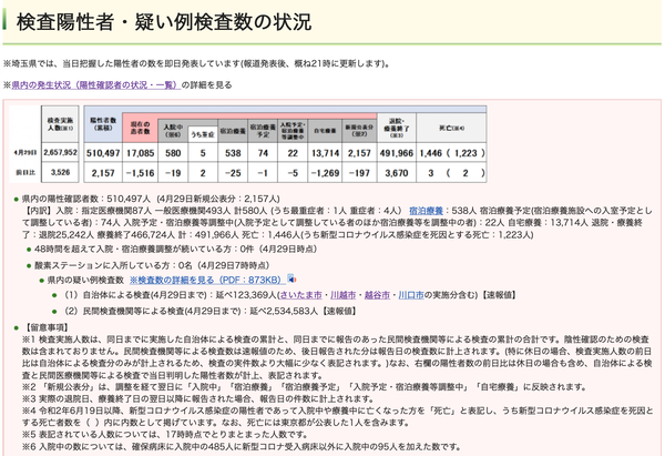 スクリーンショット 2022-04-29 21.52.12