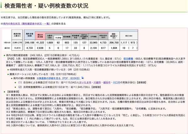 スクリーンショット 2022-02-15 22.01.20