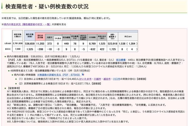 �����꡼�󥷥�å� 2022-05-18 21.27.55