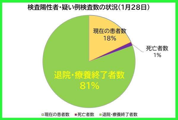 �������������ξ���0128