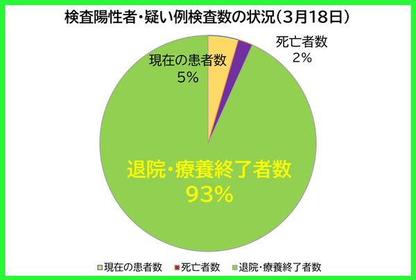 �������������ξ���0318