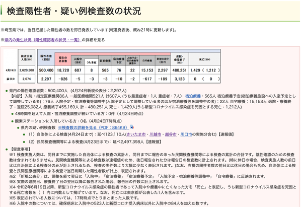 �����꡼�󥷥�å� 2022-04-24 21.08.32