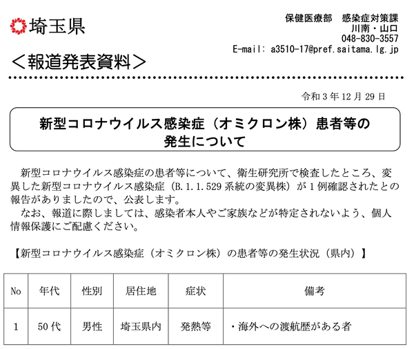 ¥¹¥¯¥ê¡¼¥ó¥·¥ç¥Ã¥È 2021-12-29 18.54.28