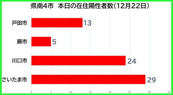 k4_1222