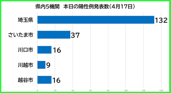 ������������0417