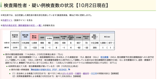 スクリーンショット 2021-10-02 21.15.15