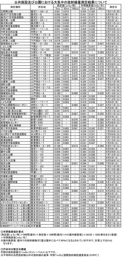 kankyou-cl-0802-1
