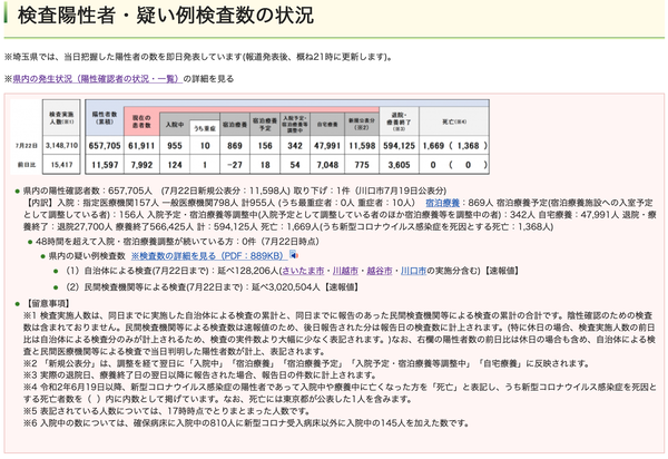 スクリーンショット 2022-07-22 21.49.59