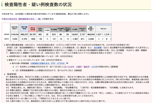 �����꡼�󥷥�å� 2022-04-20 21.17.21