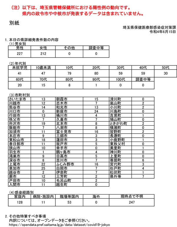 040615besshi