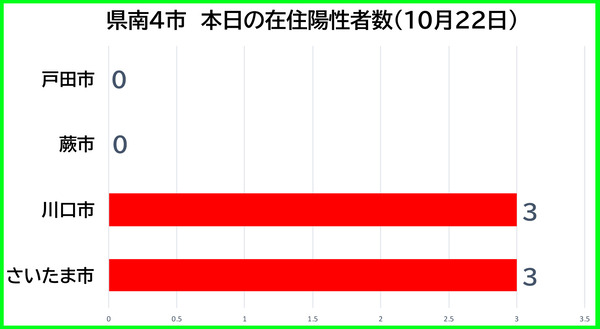 k4_1022
