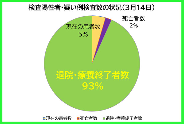 �������������ξ���0314