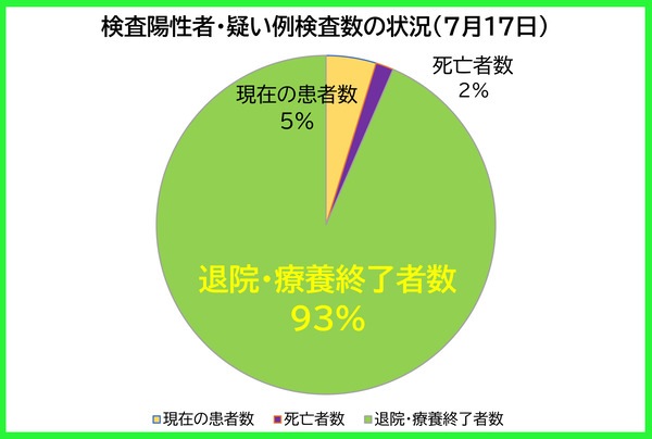 �������������ξ���0717