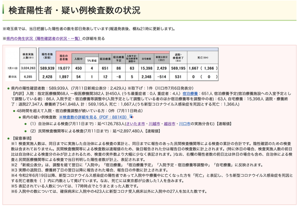 �����꡼�󥷥�å� 2022-07-11 21.23.51