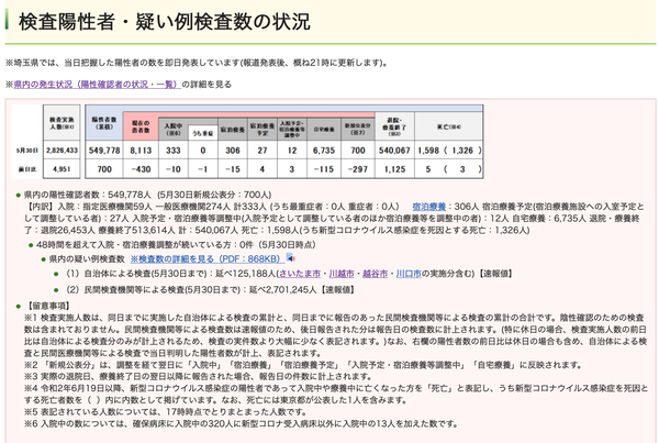 �����꡼�󥷥�å� 2022-05-30 21.03.17