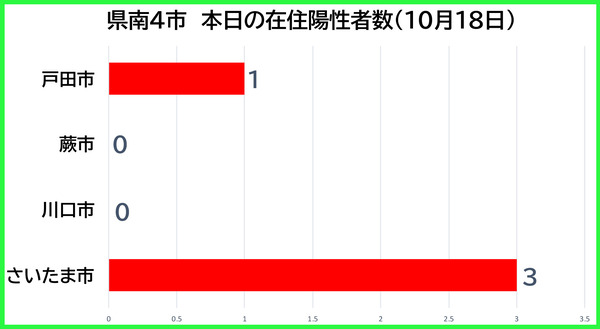 k4_1018
