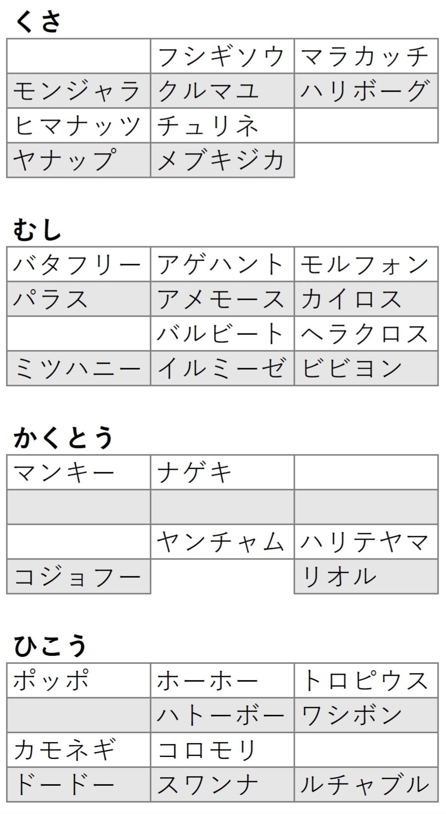 マンキー 初代 イメージポケモンコレクション マンキー 初代 イメージポケモンコレクション
