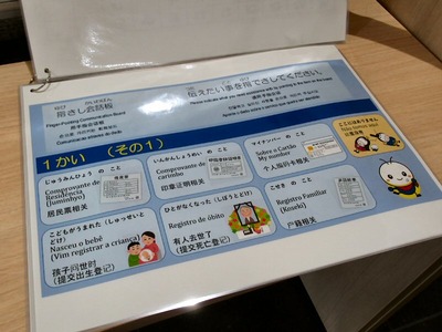 庁舎の案内