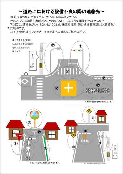 道路設備不良連絡先