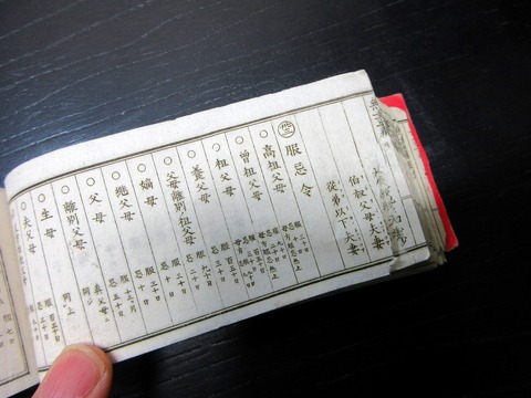 p25b-033