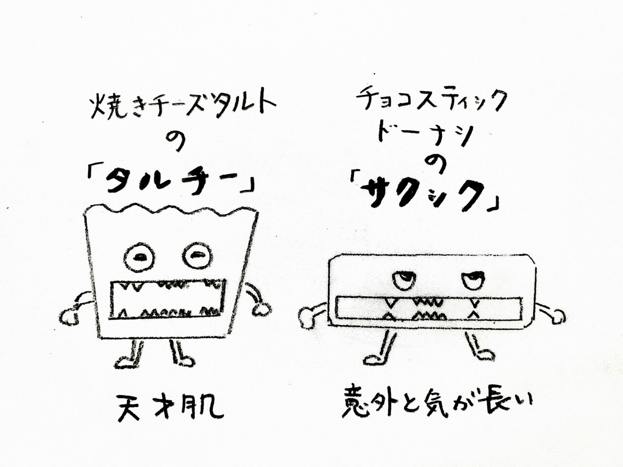 ファミマのデザートモンスター 食感もお楽しみ キッチン夫婦 Powered By ライブドアブログ ファミマのデザートモンスター 食感もお楽しみ キッチン夫婦 Powered By ライブドアブログ