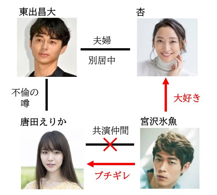 せ 唐 画像 えりか 匂わ 田