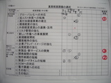 ITC研修1