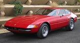 daytona