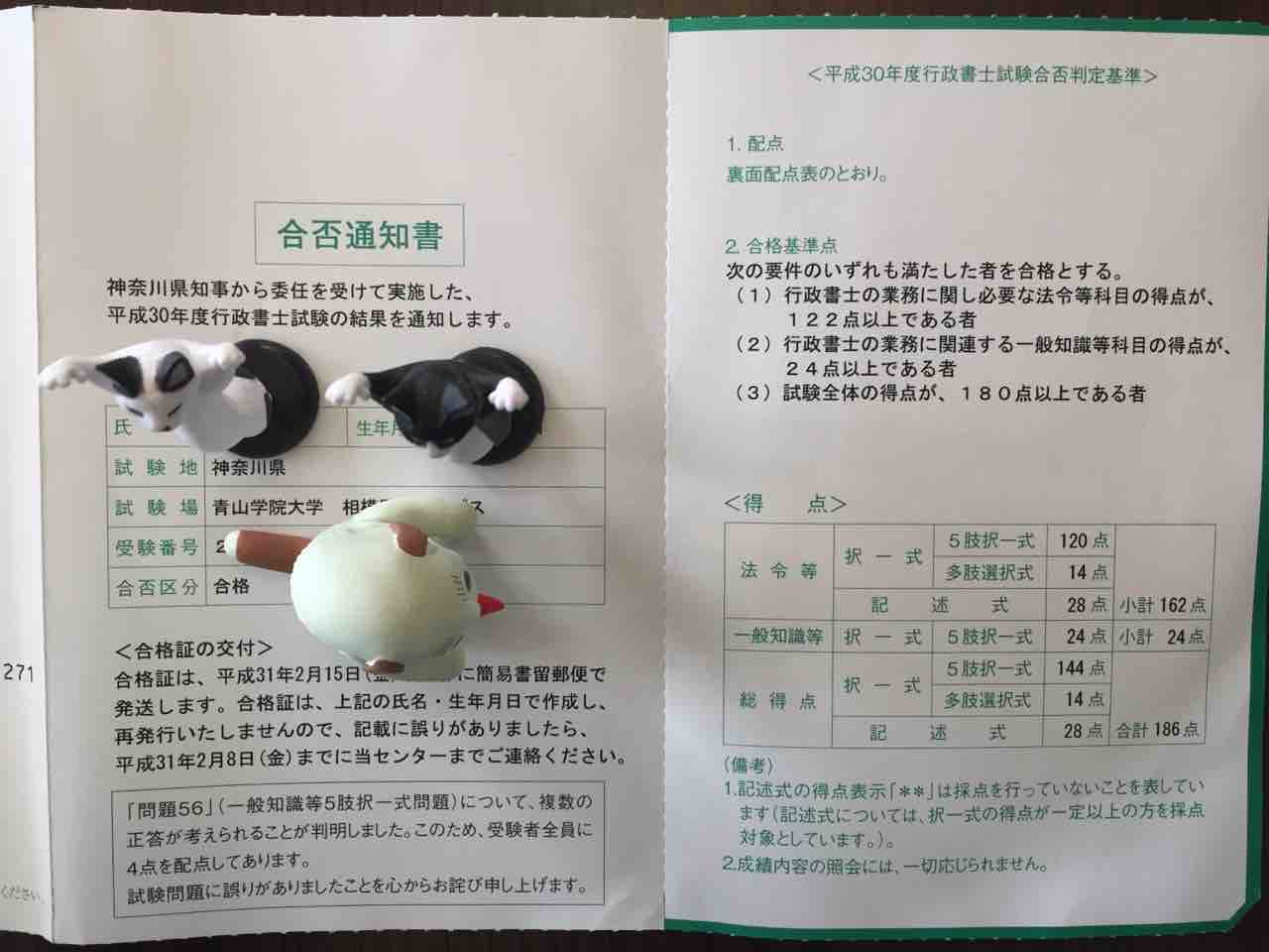 働きながら スキマ時間 と ナガラ勉強 で行政書士試験に受かった元勉強嫌いの平凡な会社員の合格体験記です ヒラ社員に降格した中年青年おやじサラリーマンが一念発起で行政書士試験に挑むブログ17のblog その後 18見事に合格して 今は司法書士 の受験生 働きながら スキマ時間 と ナガラ勉強 で行政書士試験に受かった元勉強嫌いの平凡な会社員の合格体験記です ヒラ社員に降格した中年青年おやじサラリーマンが一念発起で行政書士試験に挑むブログ17のblog その後 18見事に合格して 今は司法書士 の受験生
