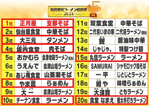 kfb
