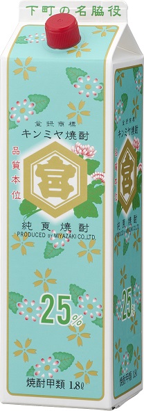kinnmiya2