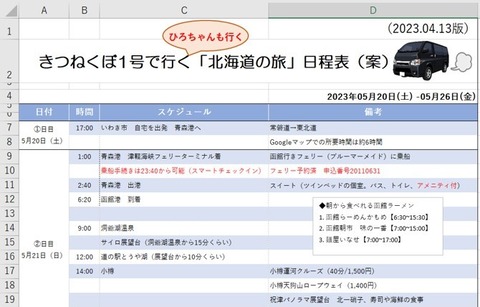 図3
