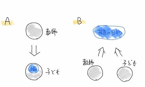 ���դ��󡡿�AB