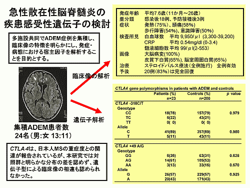 亜急性硬化性全脳炎