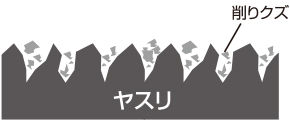 tf_jyurai