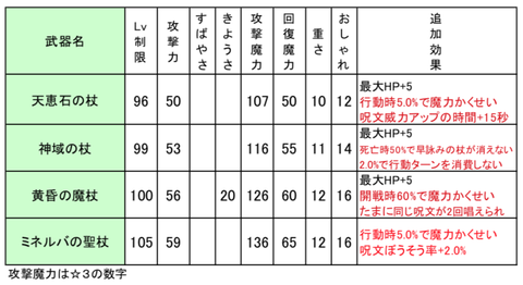 スクリーンショット 2019-11-06 8.28.05