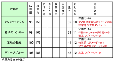 スクリーンショット 2019-11-06 8.32.13