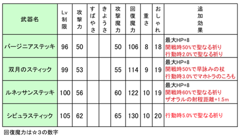 スクリーンショット 2019-11-06 8.27.24