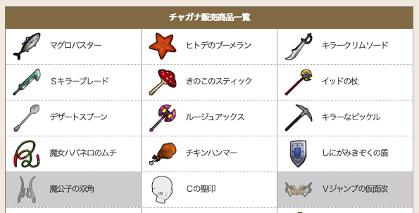 ちょっとだけ気になる ダイヤモンドは砕けない Dqxブログ