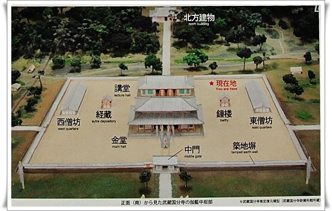 武蔵野散歩 武蔵国分寺跡 兒島画廊 チョコレートハウス きよかぜ便り